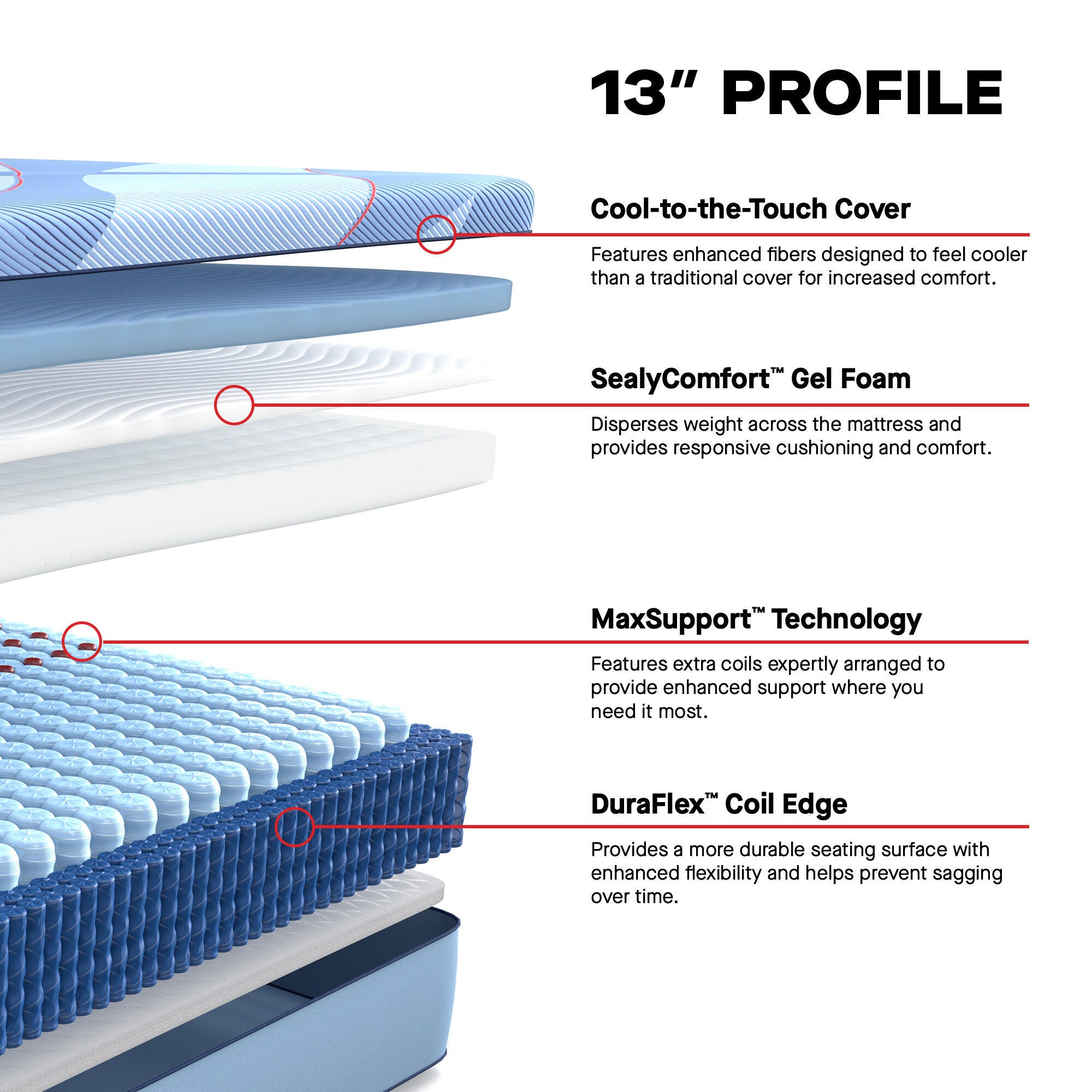 Sealy Posturepedic® Plus Golden Grove Hybrid Medium King Mattress, Blue, large