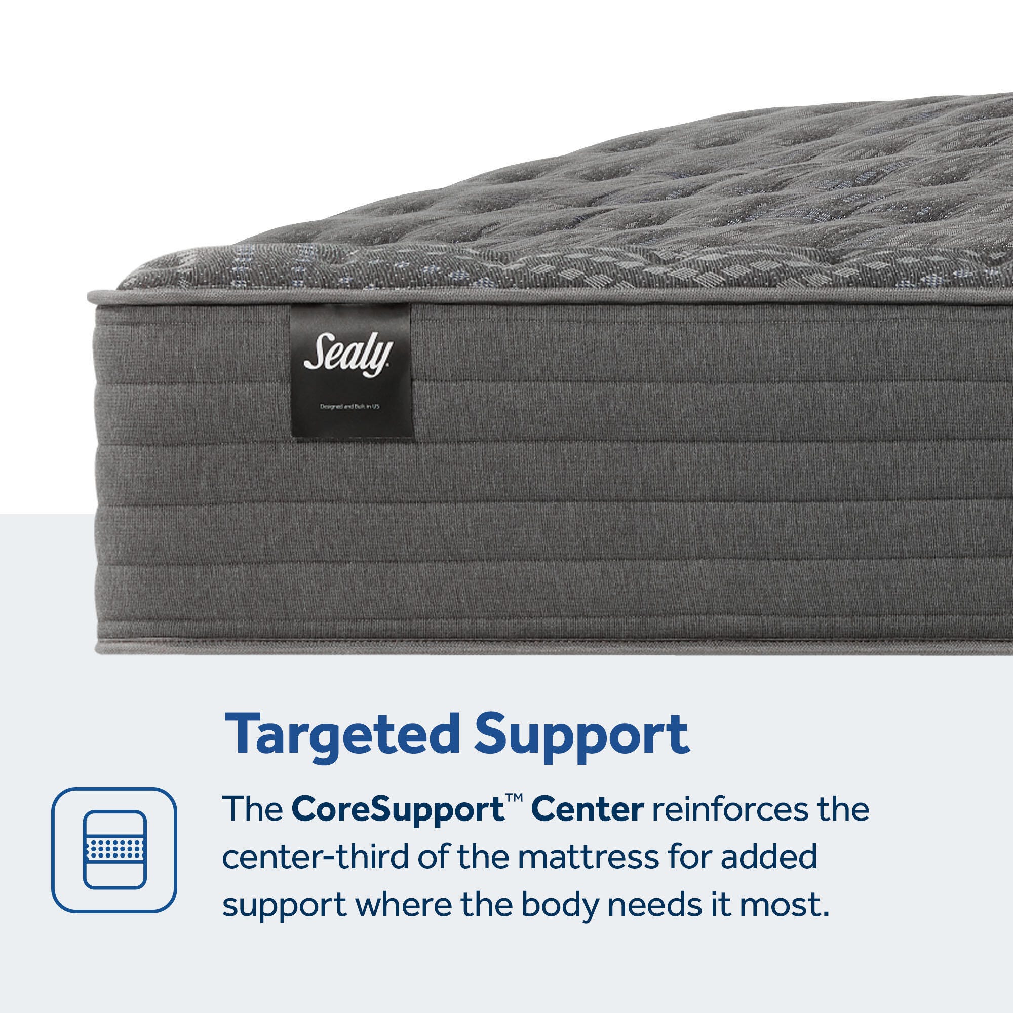 Sealy® Princeton II Firm Full Mattress | Ashley