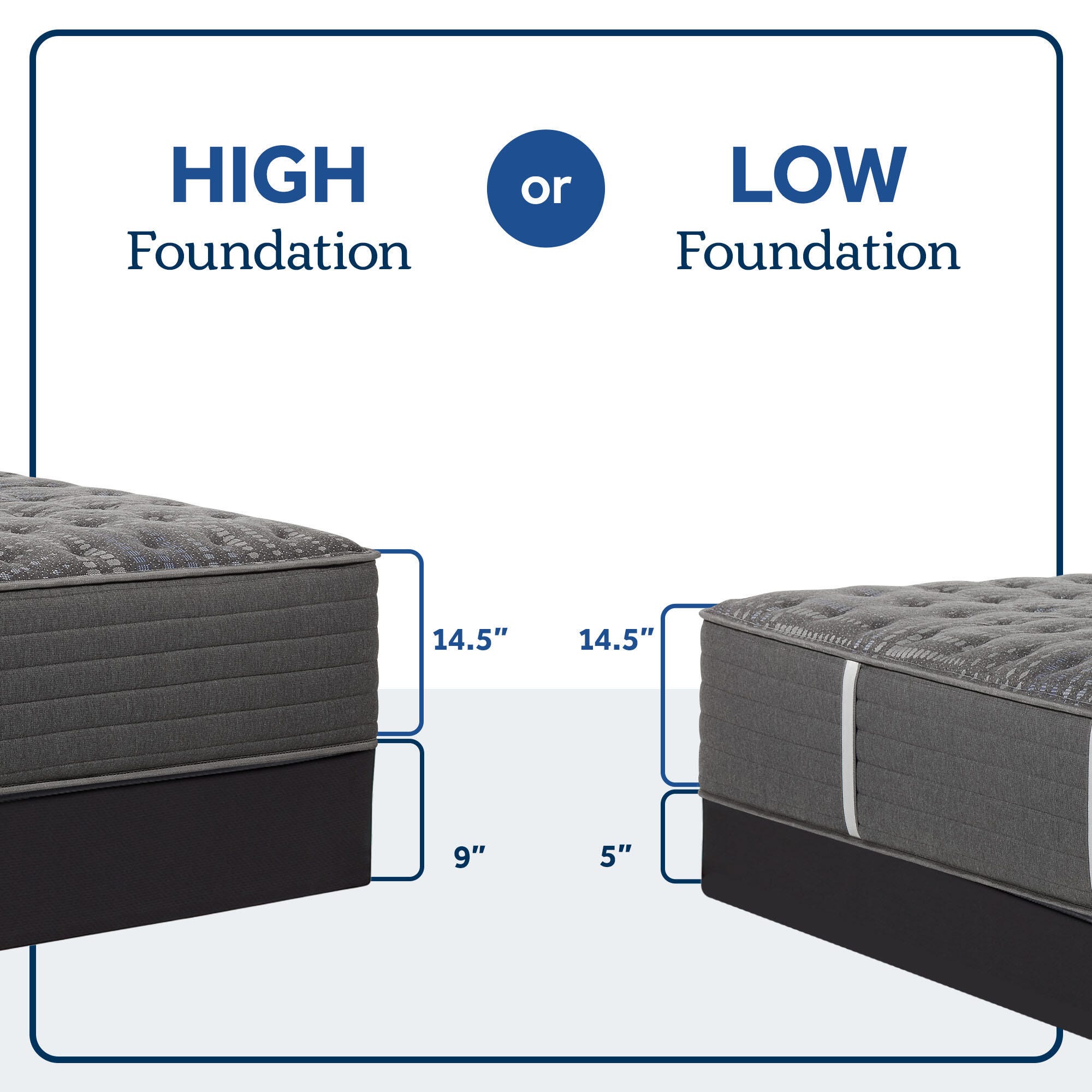 Sealy® Princeton II Firm King Mattress | Ashley