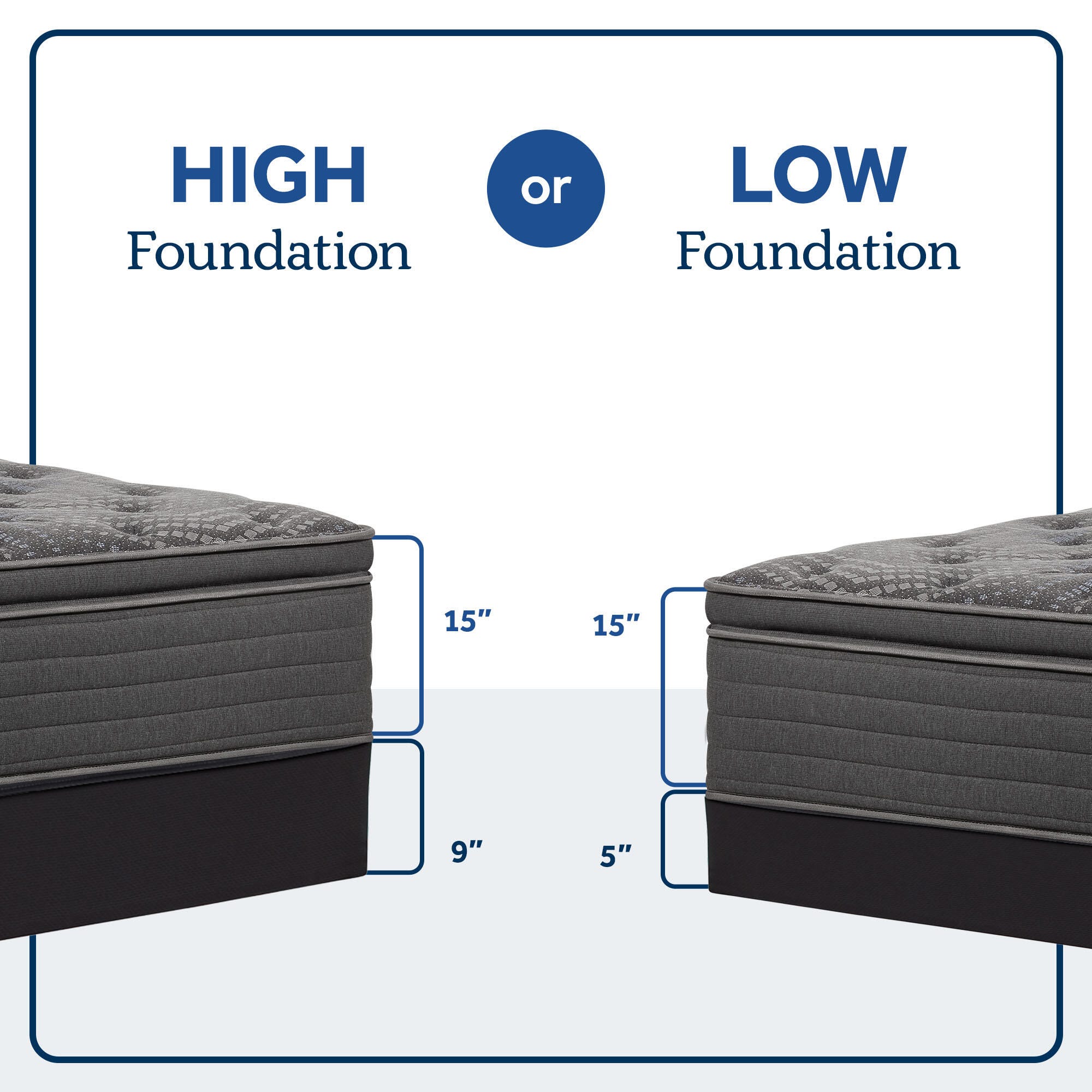 Sealy® Princeton II Soft Pillowtop  Twin XL Mattress, Gray, large