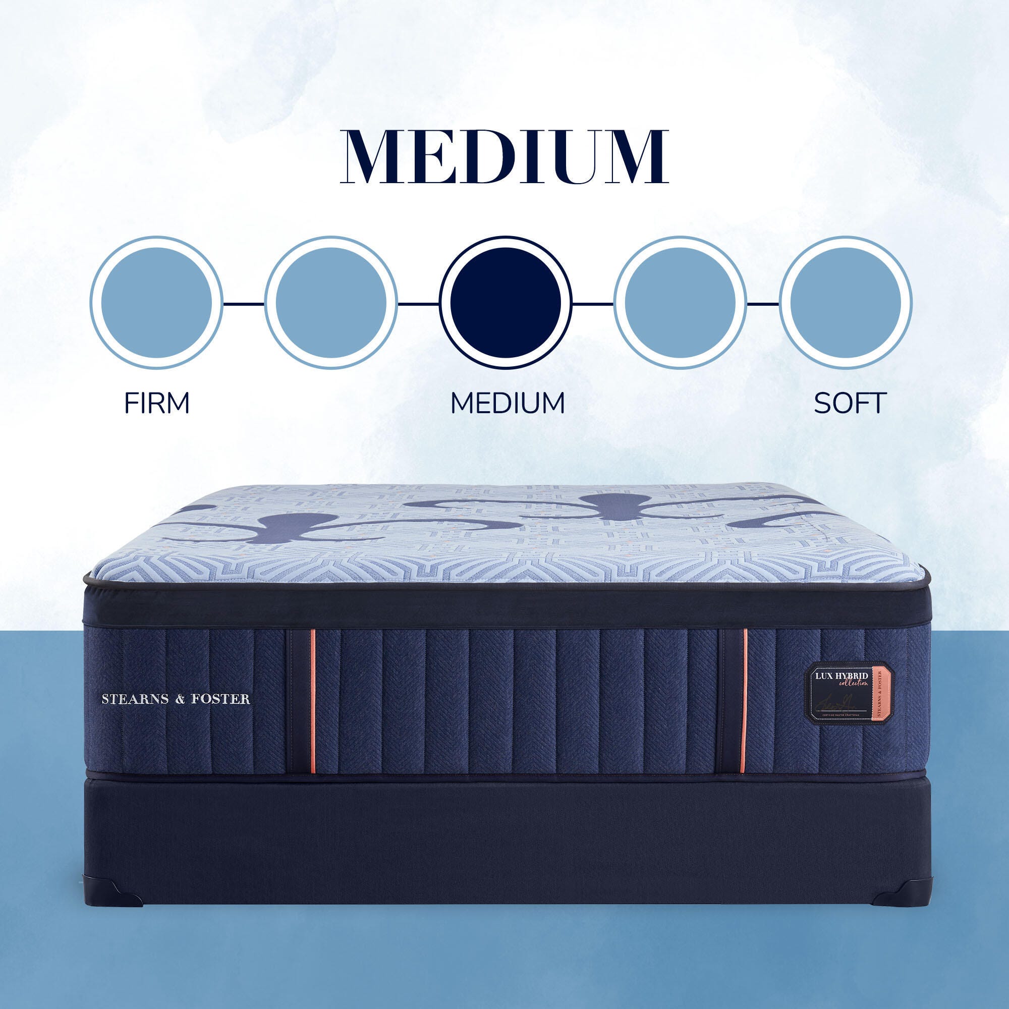 Stearns & Foster® California King Mattress, Navy, large