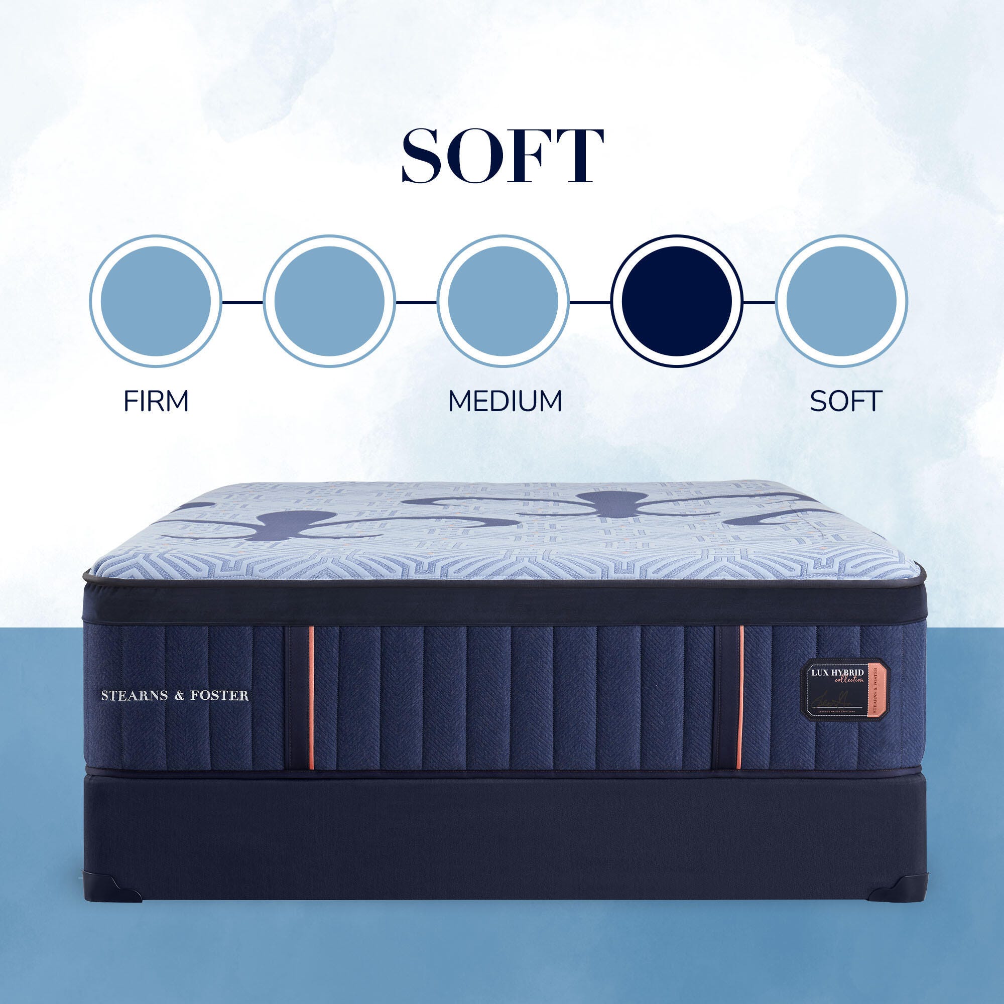 Stearns & Foster® Queen Mattress, Navy, large