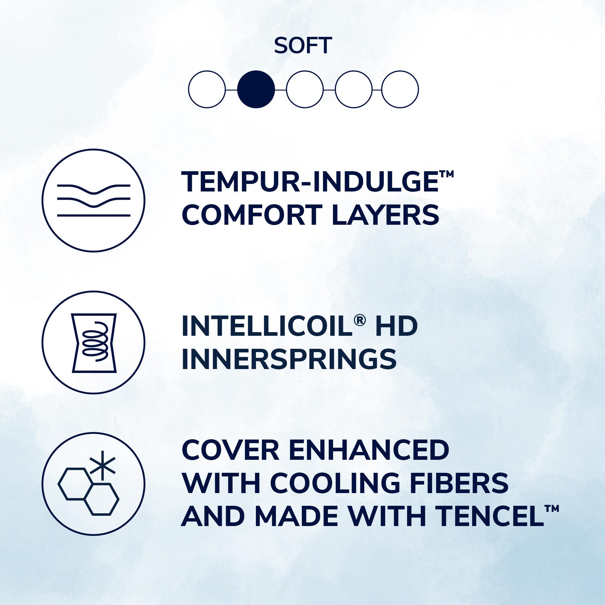 Stearns & Foster&reg; King Mattress, Navy, rollover