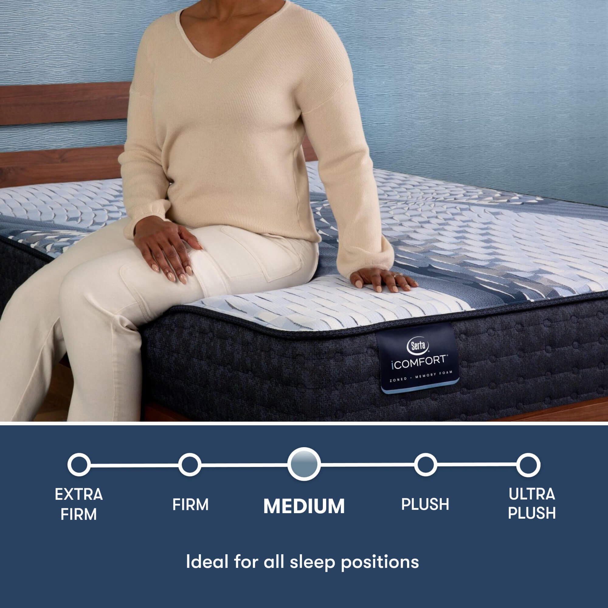 Perfect Sleeper Perfect Sleeper Aveda Medium 12 in. California King Mattress, White, large