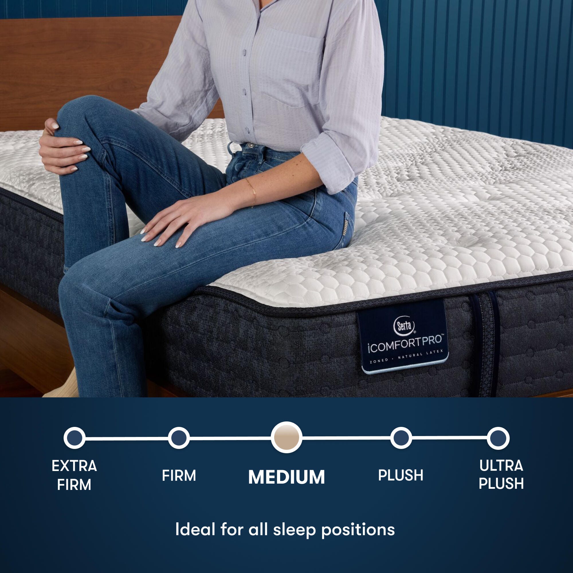 Serta iComfortPro Chelsea Medium Tight Top 12 in. King Mattress, White
