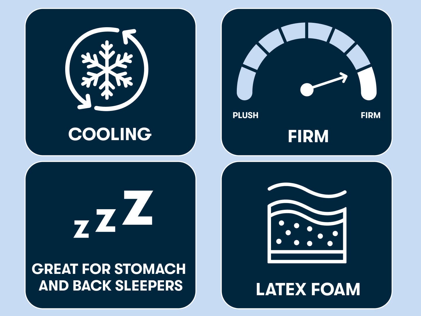 Serta iComfortPro Ambrose Firm Tight Top 13 in. Queen Mattress