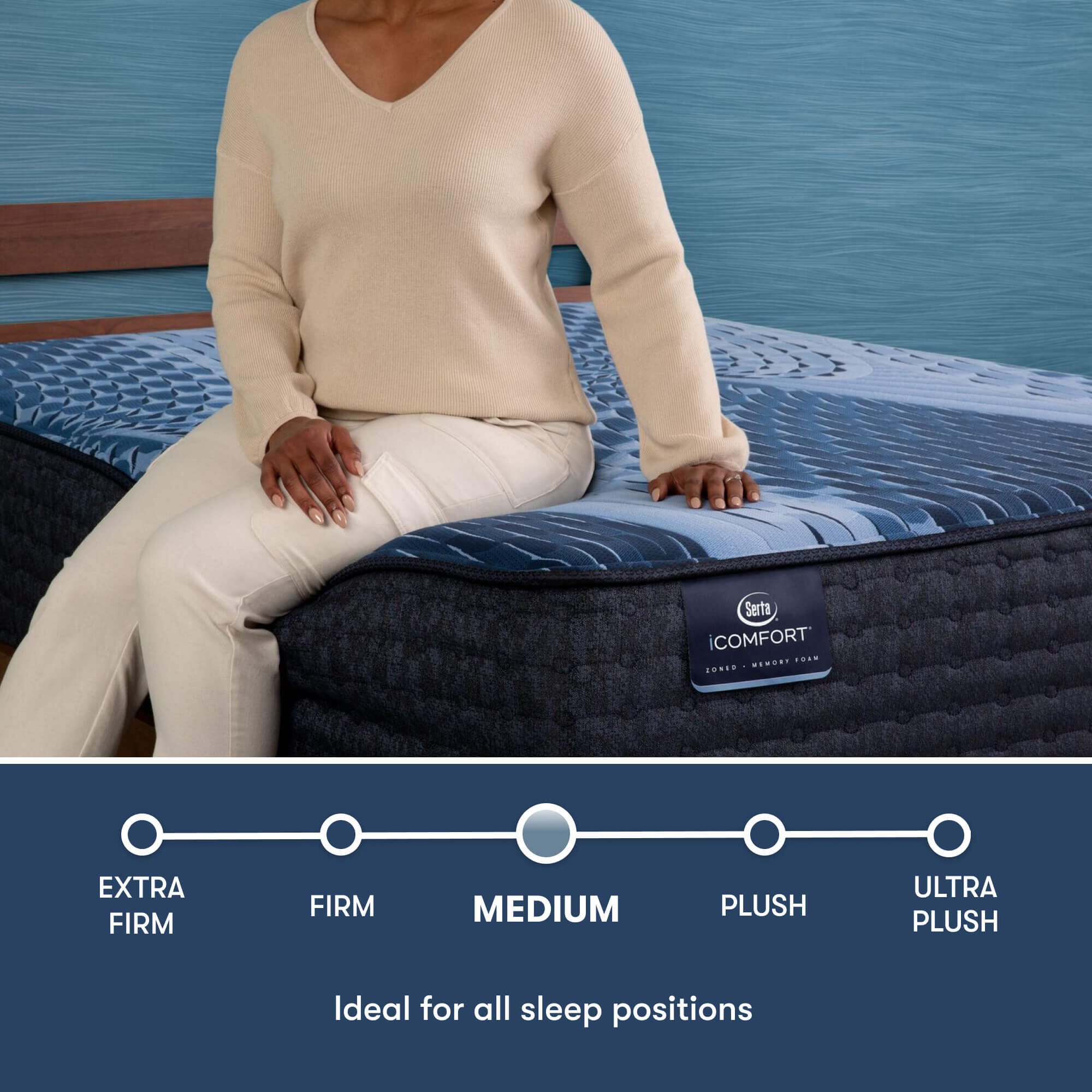 Perfect Sleeper Perfect Sleeper Aspire Medium 14 in. Full Mattress, White, large