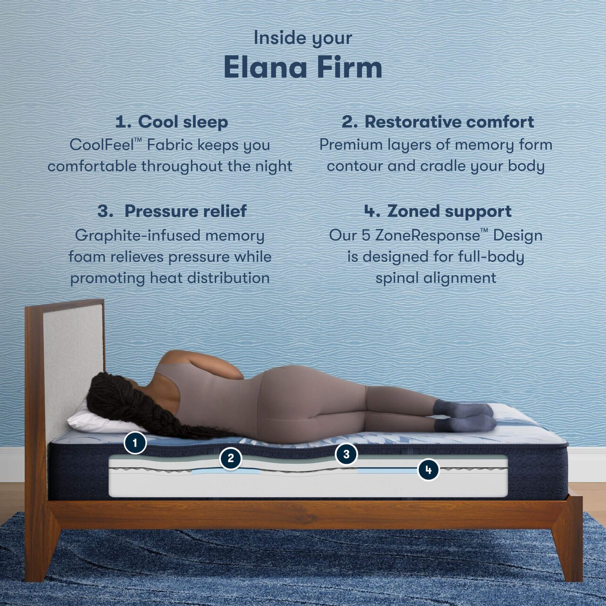 Perfect Sleeper Perfect Sleeper Elana Firm 11.5 in. King Mattress, White, large