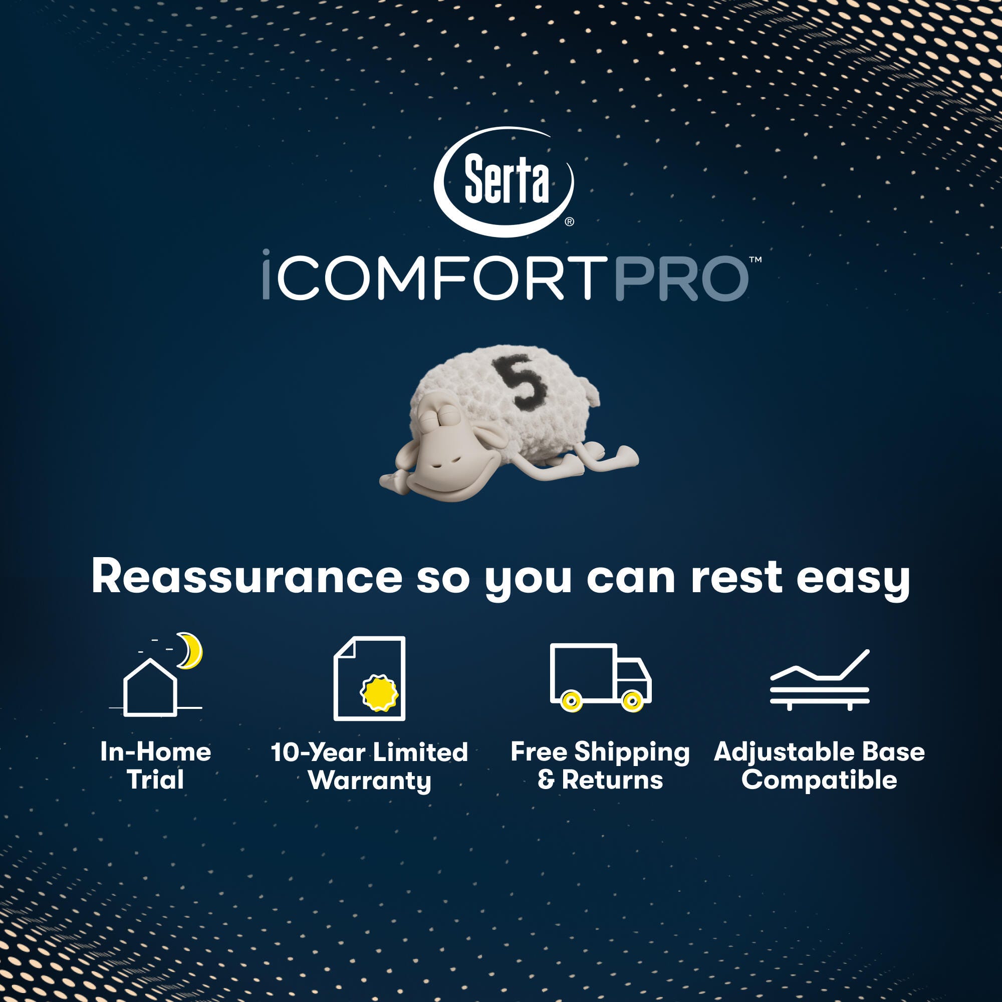 Serta iComfortPro Ambrose Plush Tight Top 13 in. Queen Mattress, White, large