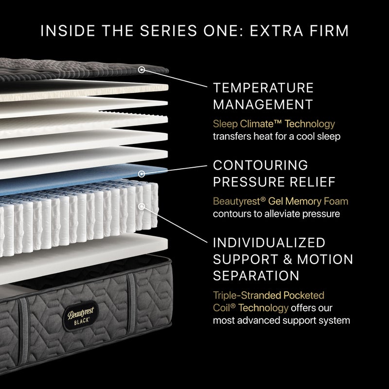 Beautyrest Black® Series One Extra Firm 13.5" King Mattress, Gray