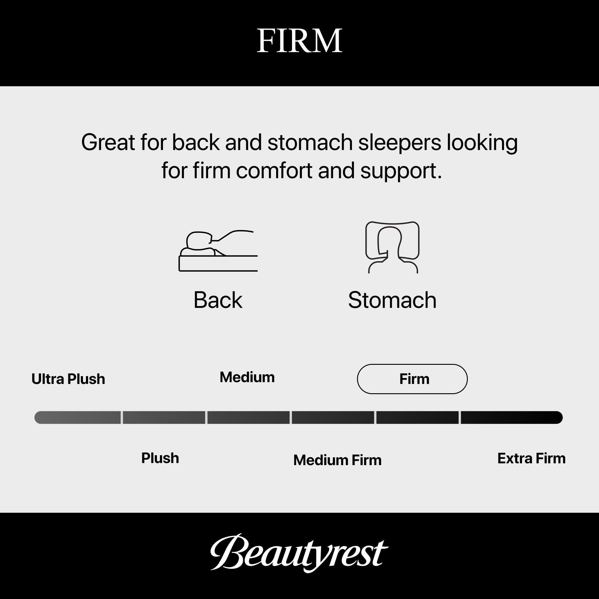 Beautyrest Black Series Three Firm 15" Queen Mattress, Black, large