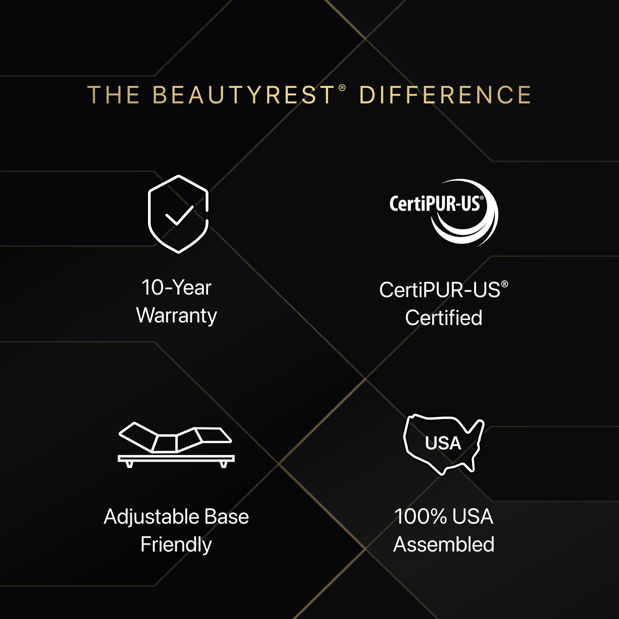Beautyrest Black Series Four Medium Pillow Top 17.5" Queen Mattress, Black, large