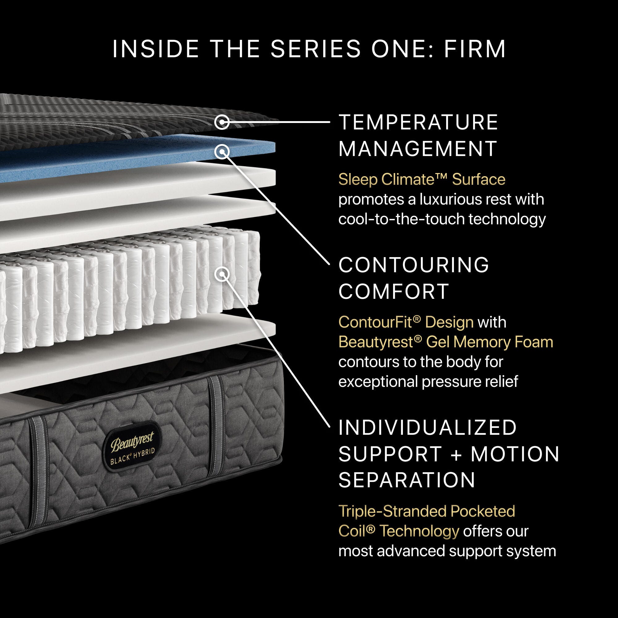 Beautyrest Black® Hybrid Series One Firm 12.5 in. Queen Mattress, Black, large