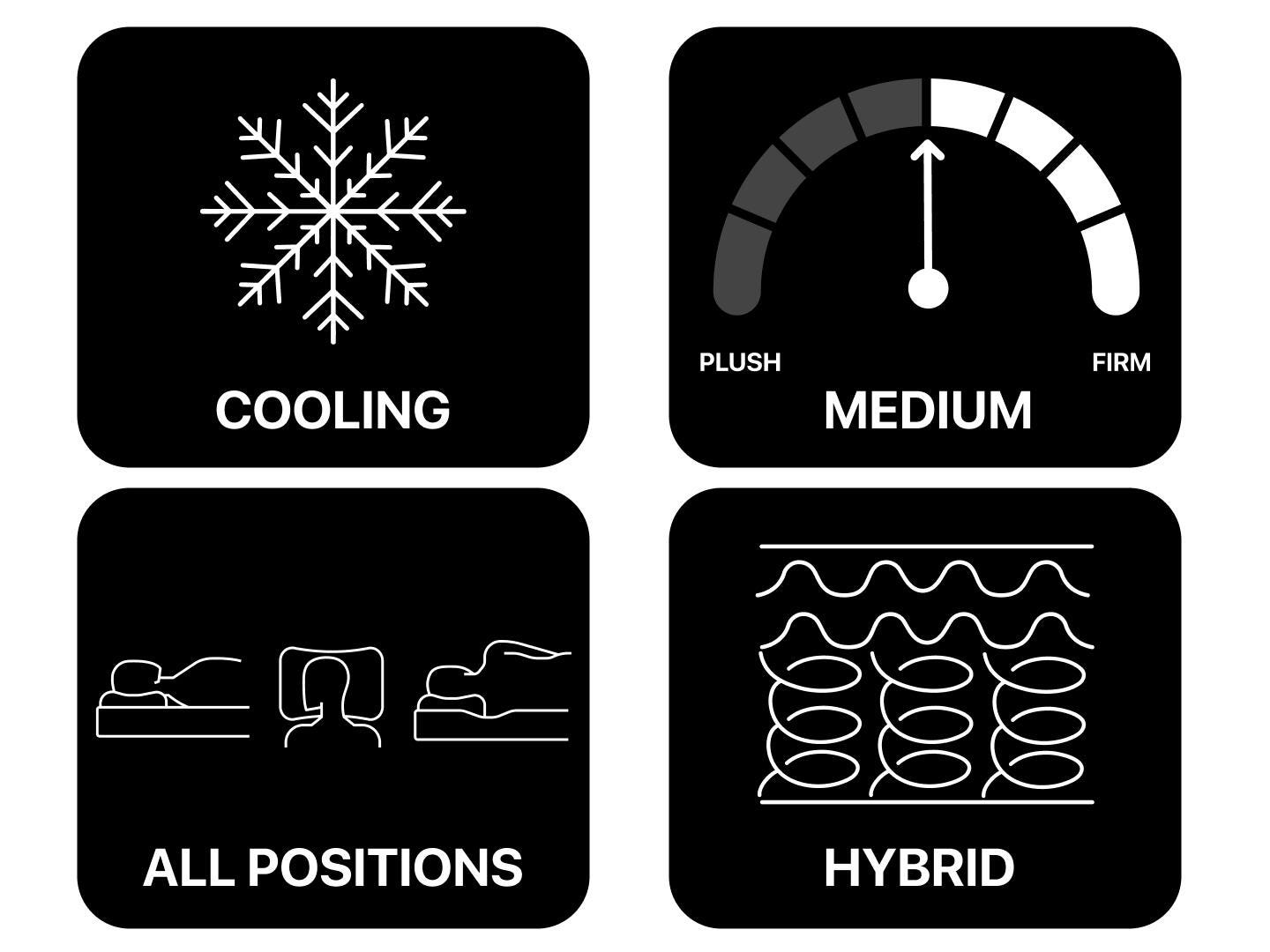 Beautyrest Black&reg; Hybrid Series One Medium 13 in. Queen Mattress