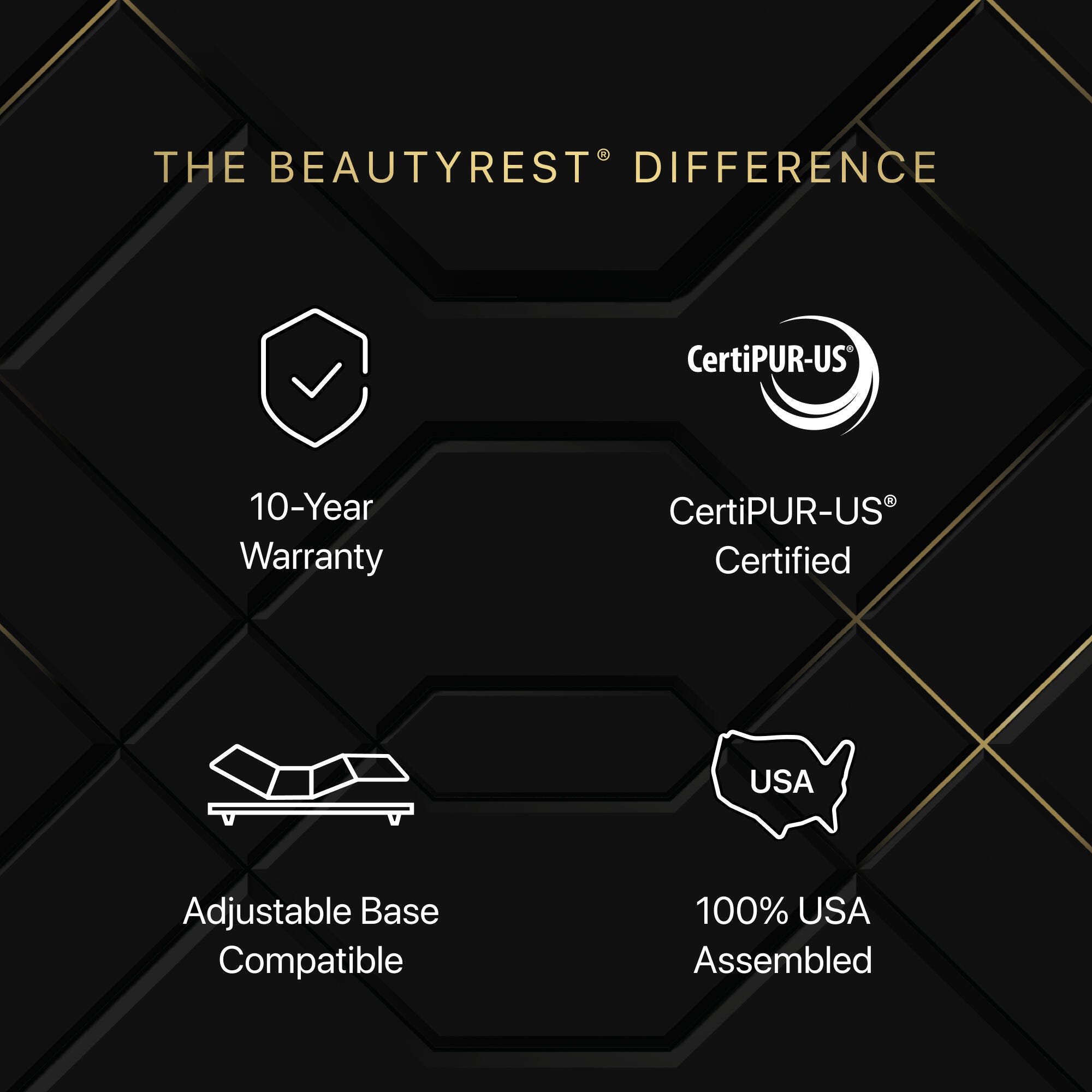 Beautyrest Black® Hybrid Series One Medium 13 in. Queen Mattress, Black, large