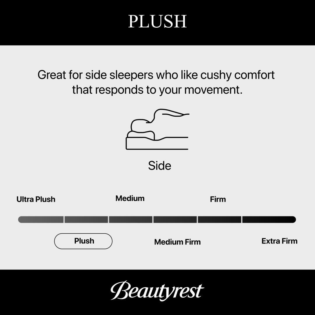 Beautyrest World Class Level Three Plush 14.75 in. King Mattress, Black, large