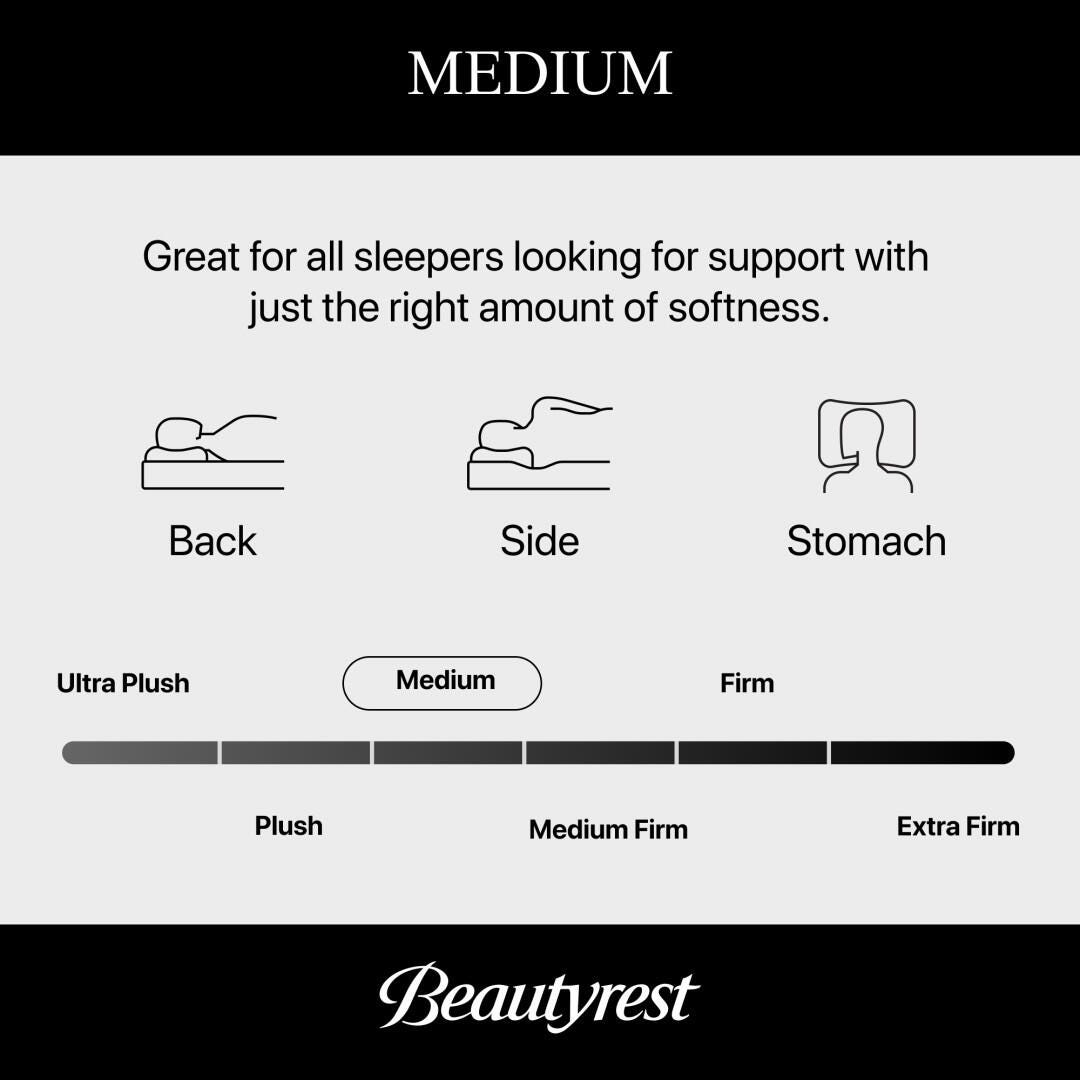 Beautyrest World Class Level Three Medium Pillow Top 15.75 in. Queen Mattress, Black, large