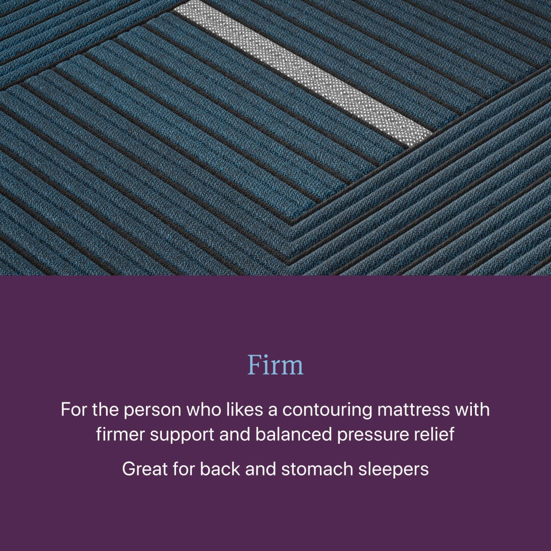 Beautyrest World Class Level Four Hybrid Firm 13.5 in. Full Mattress, Black, large