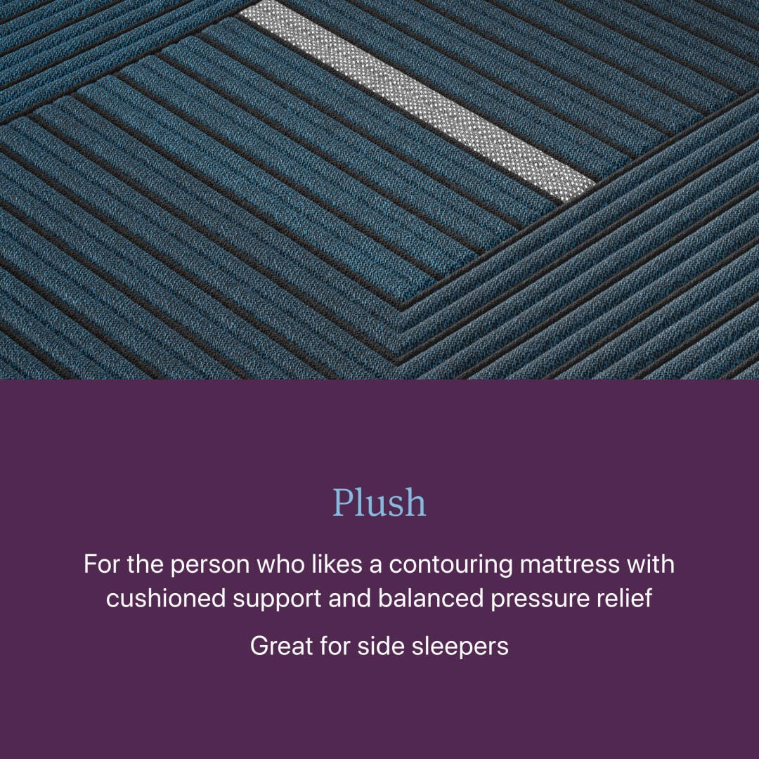 Beautyrest World Class Level Four Hybrid Plush 13.5 in. Full Mattress, Black, large