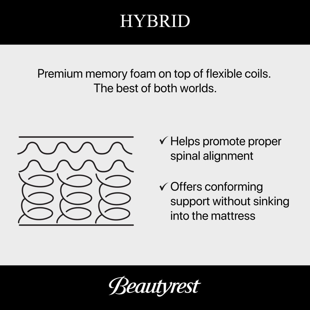 Beautyrest Level Two Medium Firm Hybrid 12 in. King Mattress, Black, large