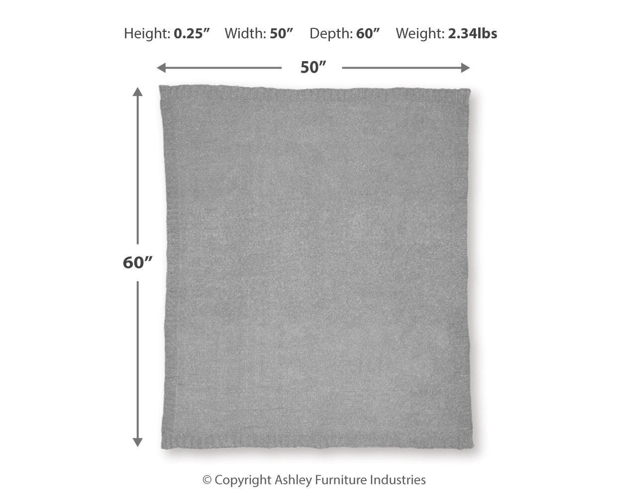 Anawood Dimensions