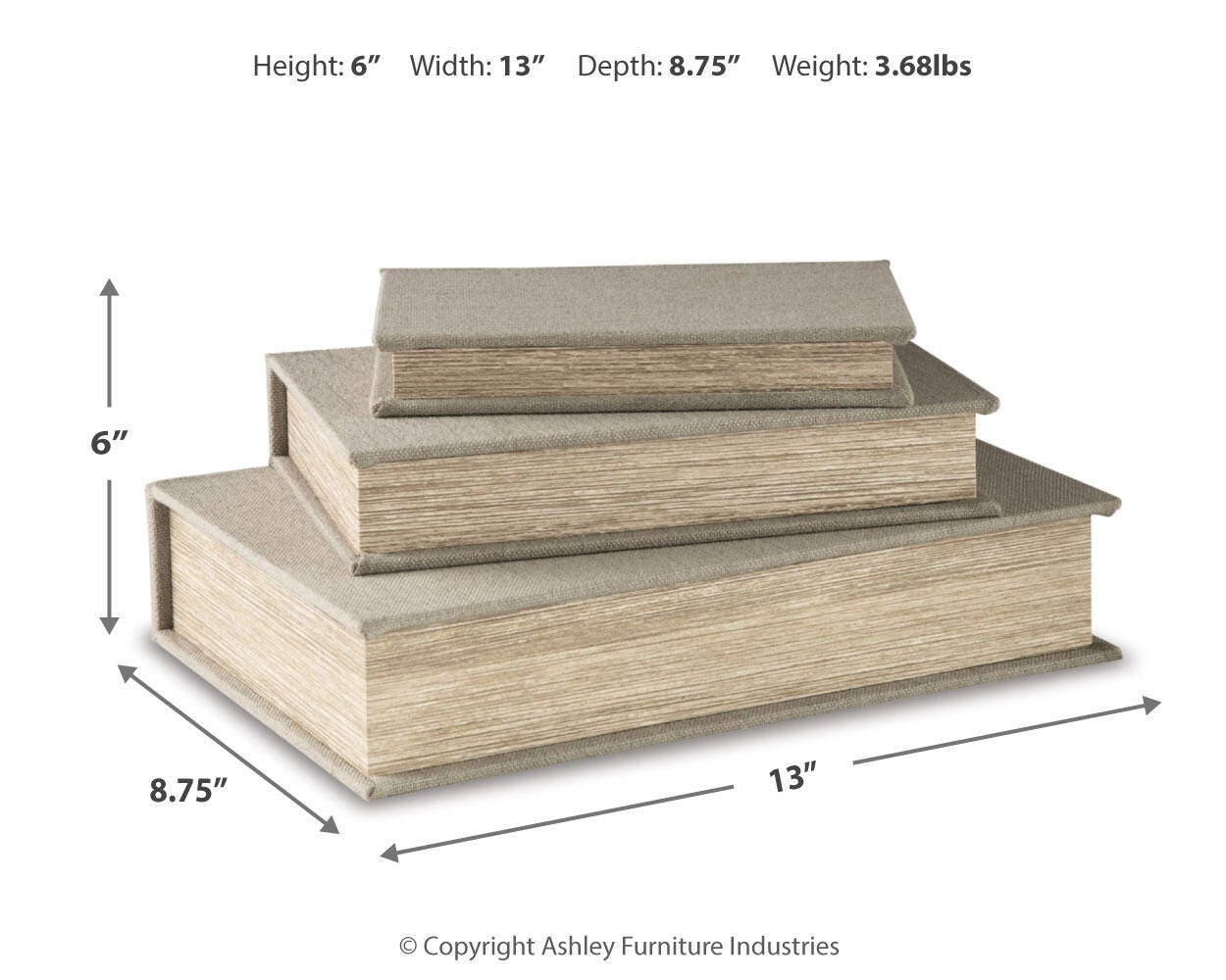 Jolina Dimensions
