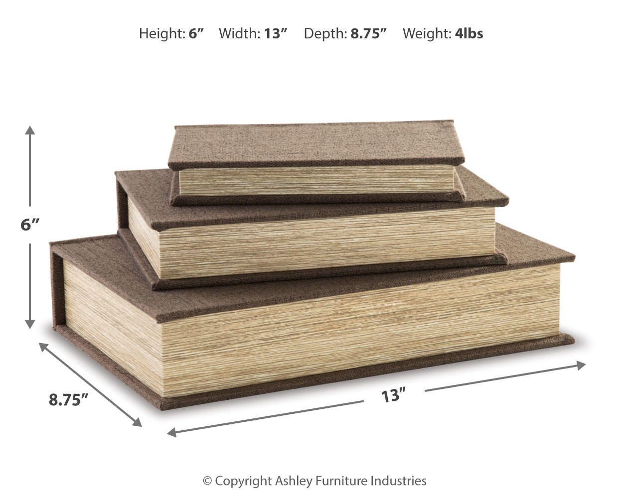 Jolina Dimensions