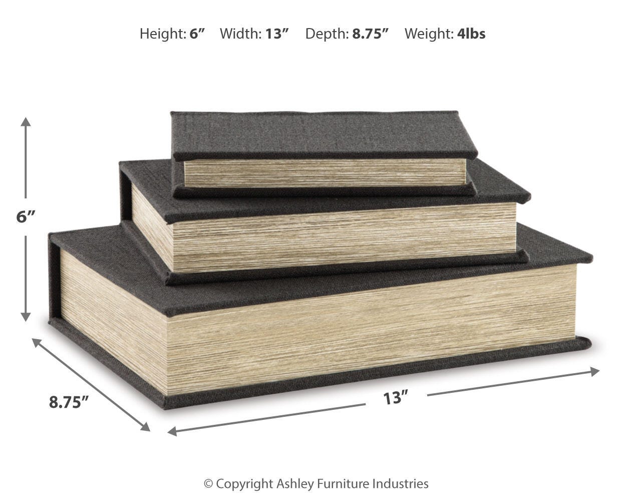 Jolina Dimensions