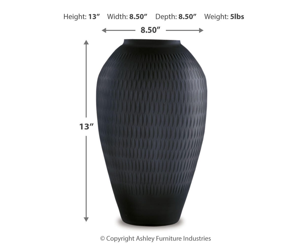 Etney Dimensions