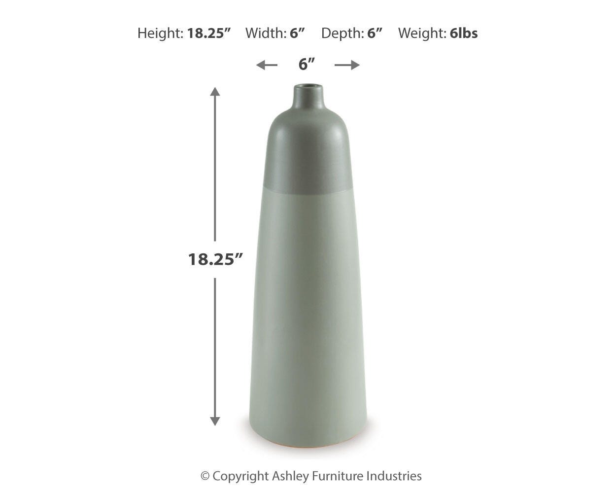 Peerland Dimensions