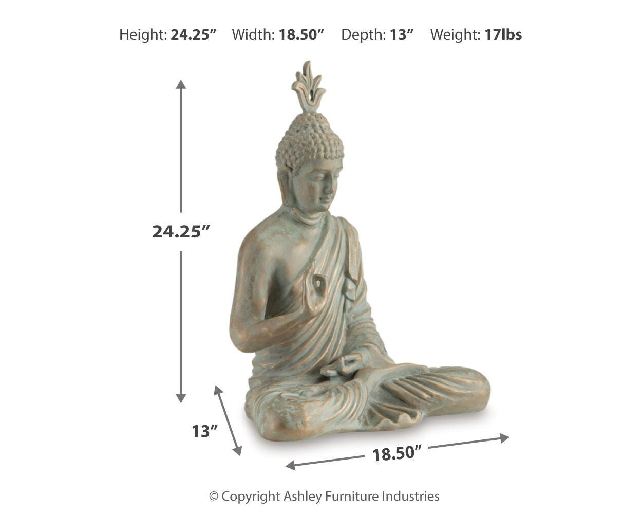 Hosgrove Dimensions