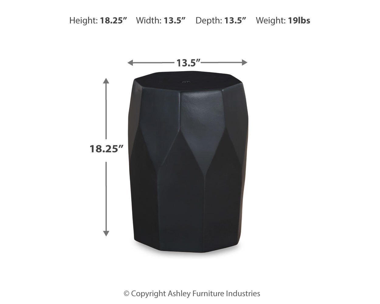 Rhysworth Dimensions