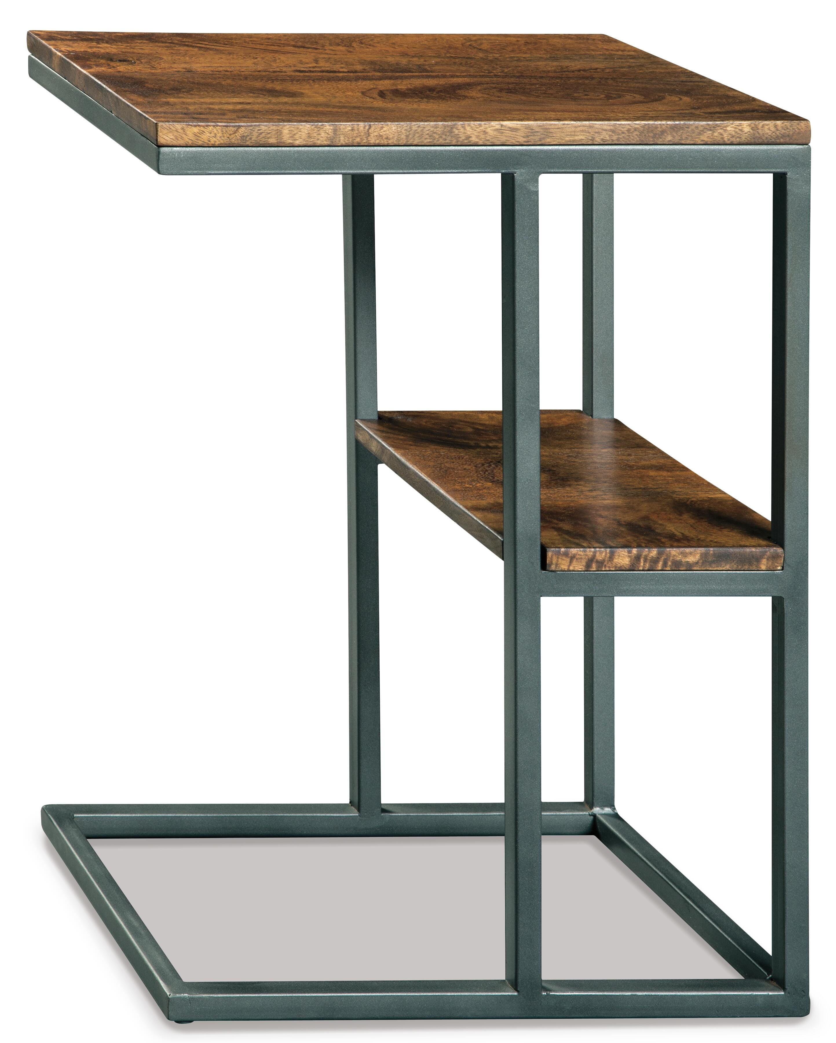 Product Group
