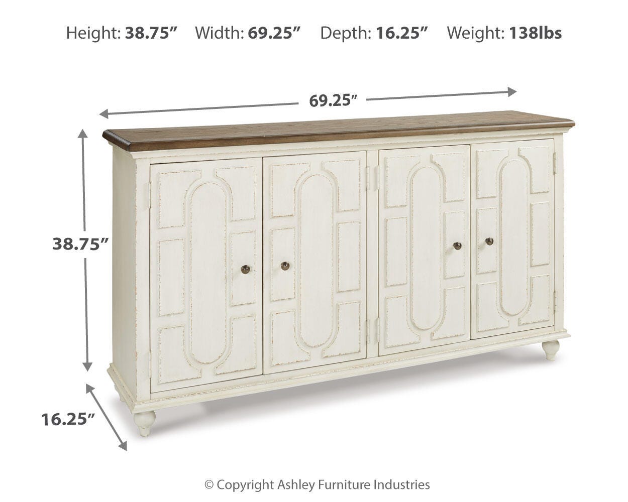 Roranville Dimensions