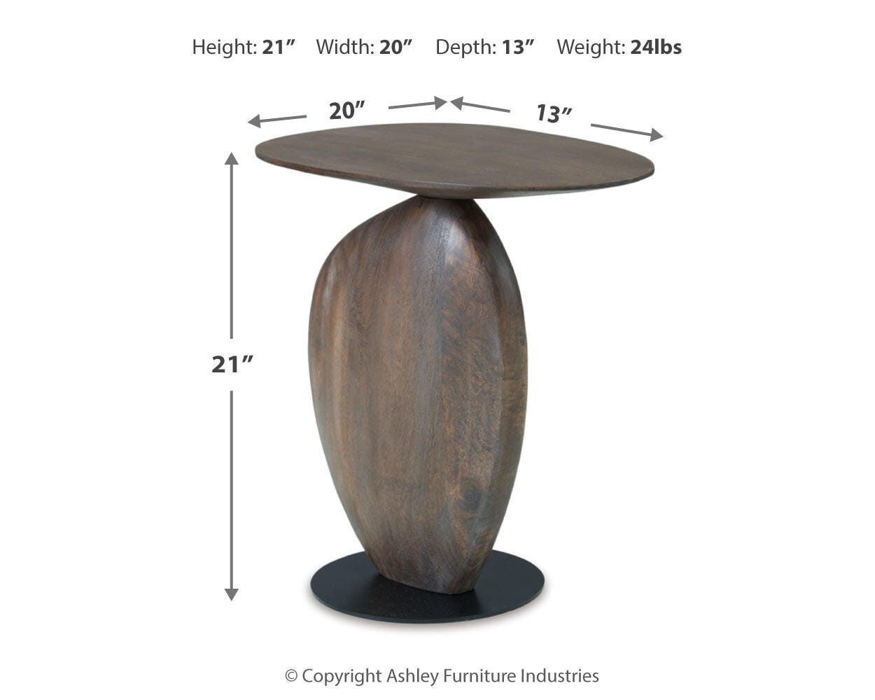Cormmet Dimensions