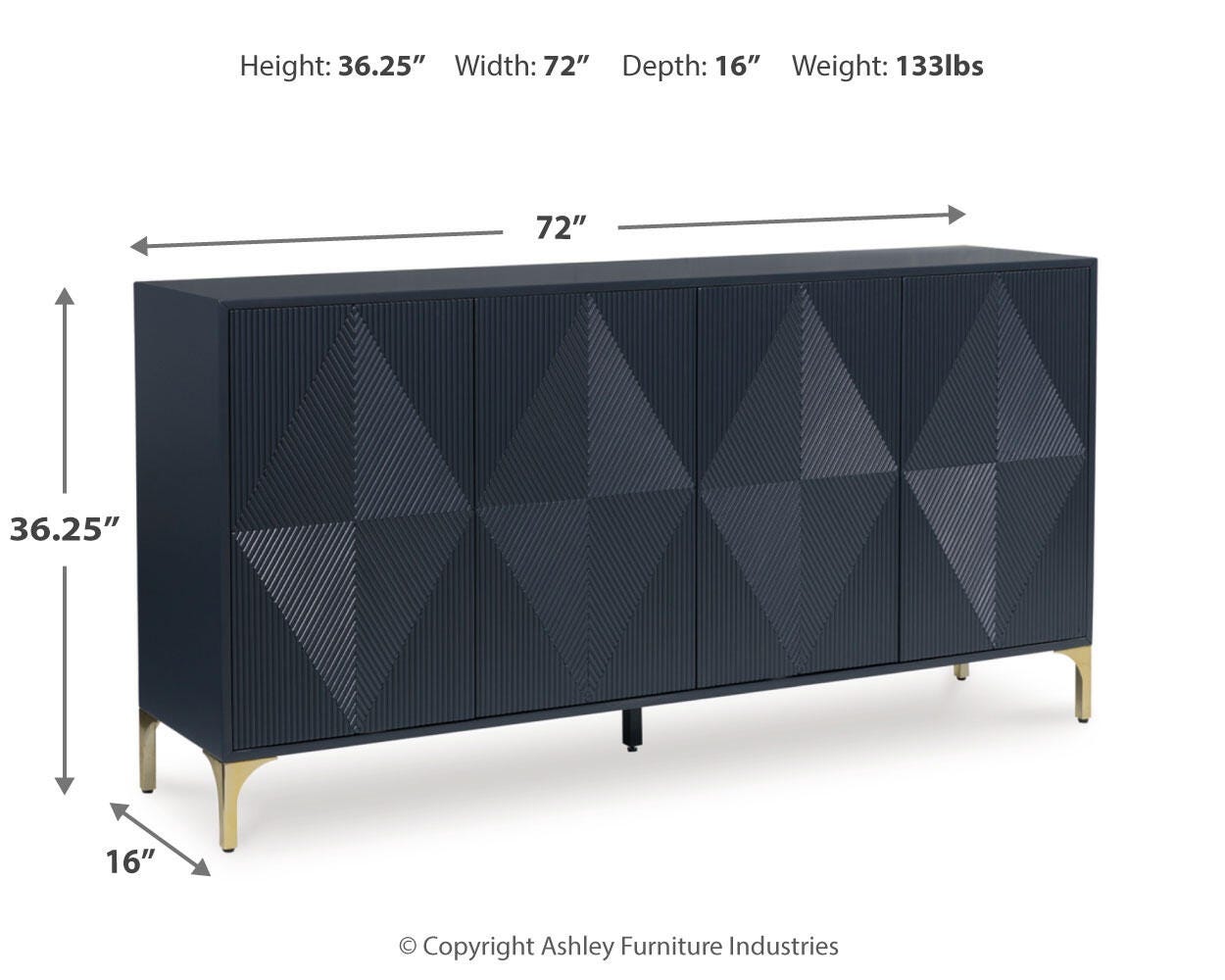 Loirwick Dimensions