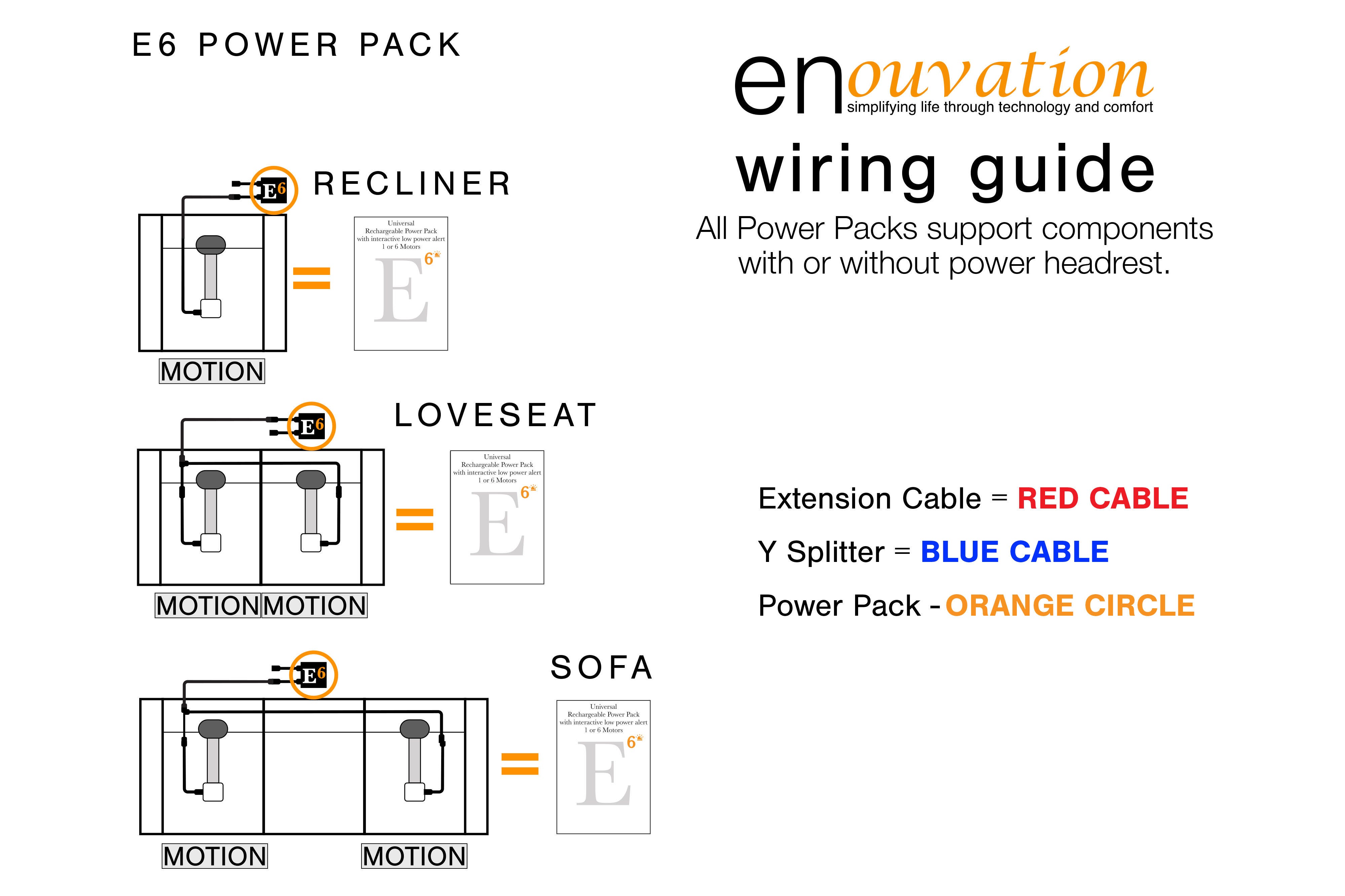 Enouvation E6 6 Motor Power Pack, , large