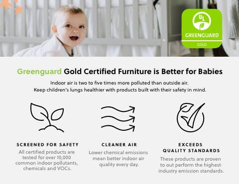 A Plus Content - https://cdn.ashley.com/assets/AHS_Baby_Greenguard_MB_PDP.jpg