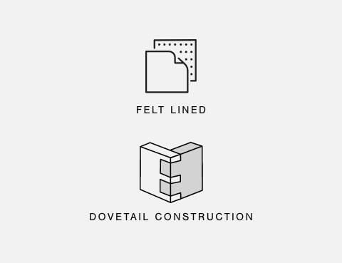 A Plus Content - https://cdn.ashley.com/assets/AHS_Bedroom_PDP_IconSet20_MB_2.jpg