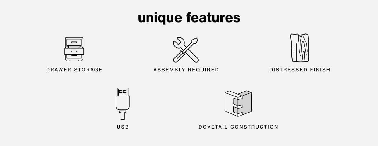 A Plus Content - https://cdn.ashley.com/assets/AHS_Bedroom_PDP_IconSet9_DK.jpg