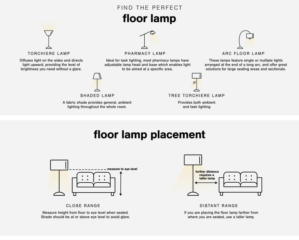 A Plus Content - https://cdn.ashley.com/assets/AHS_Lighting_FloorLamps_PDP_DK.jpg