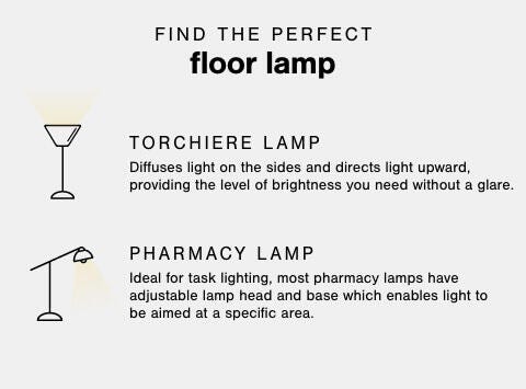A Plus Content - https://cdn.ashley.com/assets/AHS_Lighting_FloorLamps_PDP_MB_1.jpg