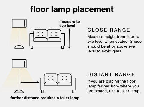 A Plus Content - https://cdn.ashley.com/assets/AHS_Lighting_FloorLamps_PDP_MB_3.jpg