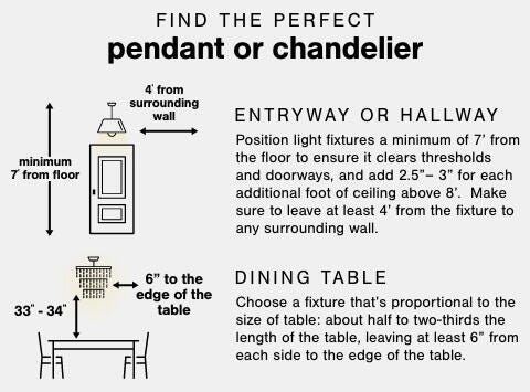 A Plus Content - https://cdn.ashley.com/assets/AHS_Lighting_PendantChandelier_PDP_MB_1.jpg