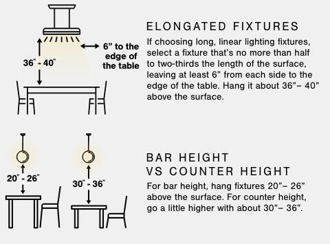 A Plus Content - https://cdn.ashley.com/assets/AHS_Lighting_PendantChandelier_PDP_MB_3(2).jpg