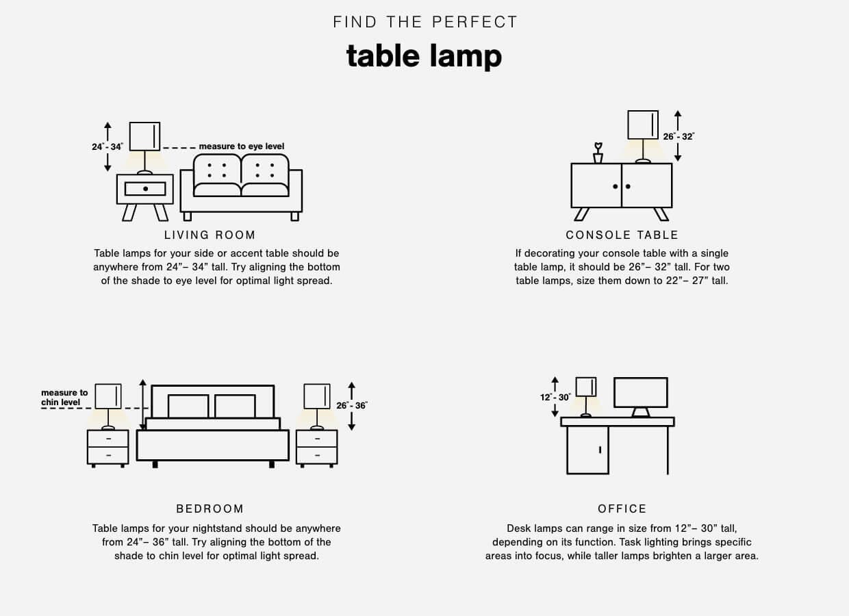 A Plus Content - https://cdn.ashley.com/assets/AHS_Lighting_TableLamps_PDP_DK.jpg