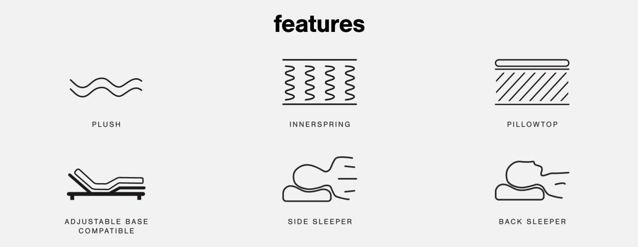A Plus Content - https://cdn.ashley.com/assets/AHS_Mattress_PDP_IconSet12_DK.jpg