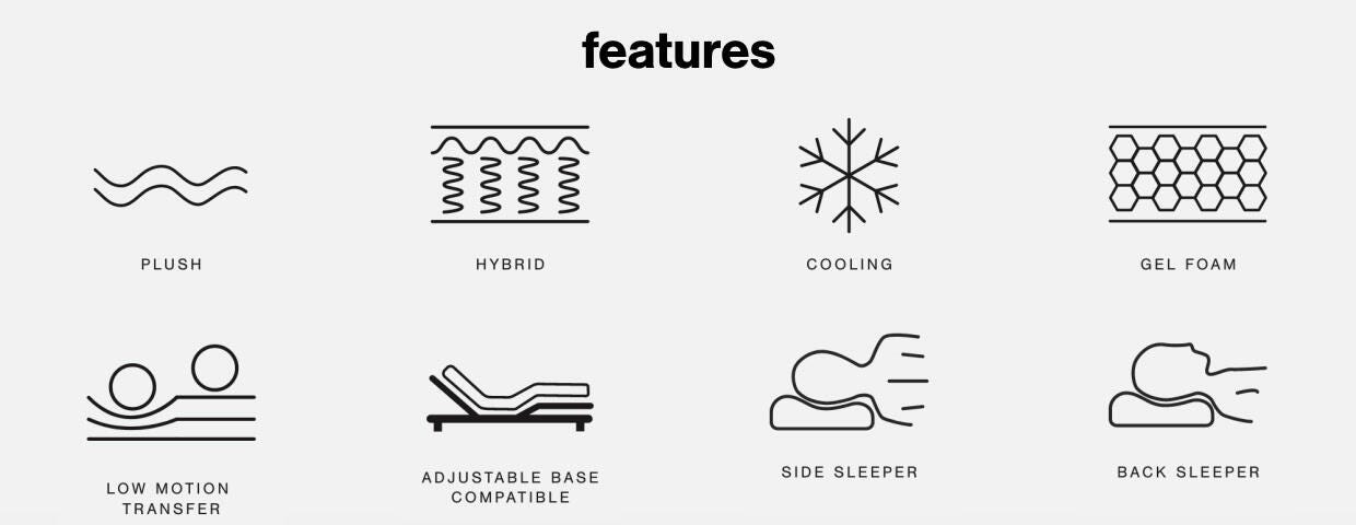 A Plus Content - https://cdn.ashley.com/assets/AHS_Mattress_PDP_IconSet59_DK.jpg