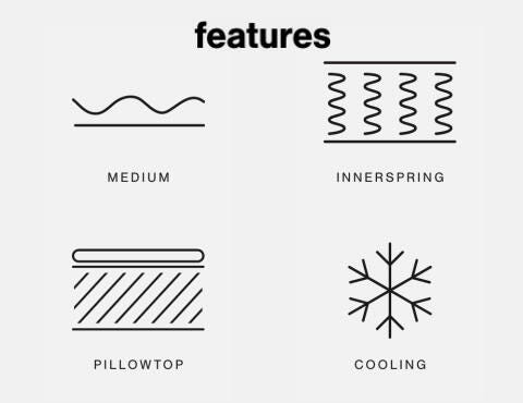 A Plus Content - https://cdn.ashley.com/assets/AHS_Mattress_PDP_IconSet67_M-1.jpg