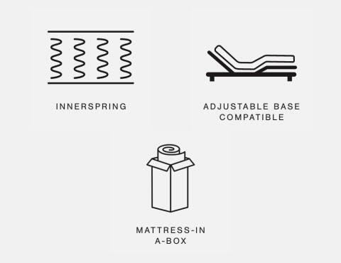 A Plus Content - https://cdn.ashley.com/assets/AHS_Mattress_PDP_IconSet78_M-2.jpg